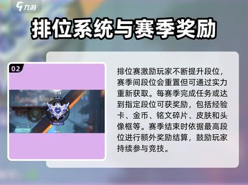 王者荣耀🔥星之破晓赛季玩法全揭秘！💥截图3