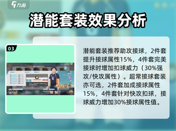 排球少年手游缘下力💥超全球员效果解析来啦！截图4