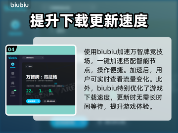 万智牌竞技场🔥闪退解决+加速器推荐🚀截图5