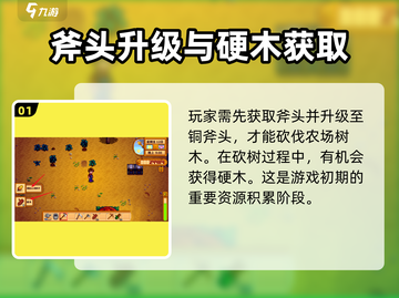 星露谷物语🔥硬木获取攻略，轻松搞定！截图2