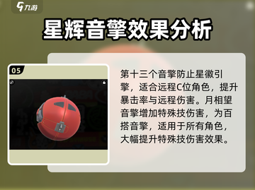 绝区零音擎武器大起底💥，玩家必看！🔥截图6