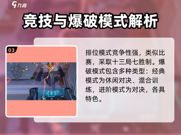 天启行动🔥模式全解析，游戏玩家必看！截图4