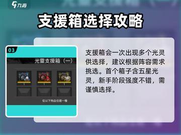 白夜极光🔥光灵支援箱获取全攻略💎截图4