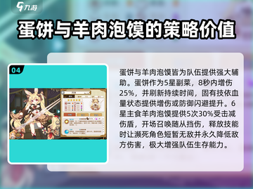 料理次元🔥10图最强阵容⚡配队攻略分享！截图5