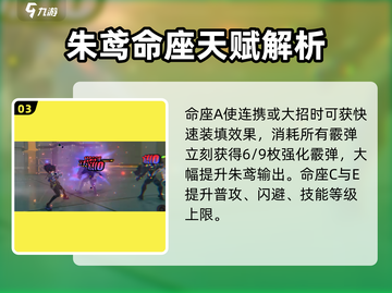 绝区零🔥朱鸢命座效果超详细解析，提升巨大不容错过！截图4
