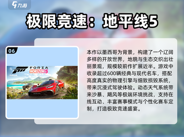 🔥2025最火极品飞车游戏榜单出炉！🎮飙速狂热必玩清单💥截图7