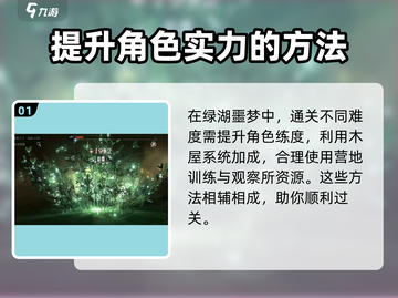 重返未来1999💚绿湖噩梦通关秘籍，必看攻略！截图2