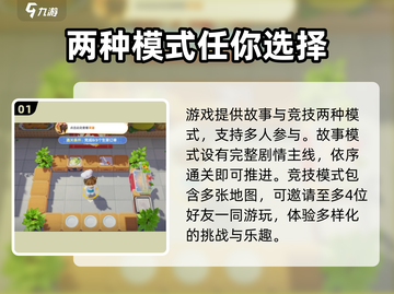 代号厨房新手教程🔥《Cooking Genius》必备攻略！截图2