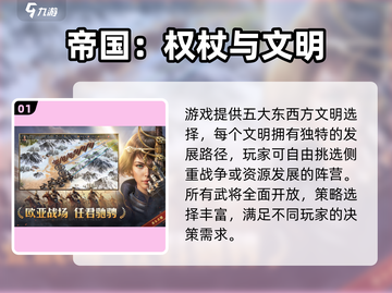 🔥2025爆款经营策略战争手游榜单来袭！🎮截图2