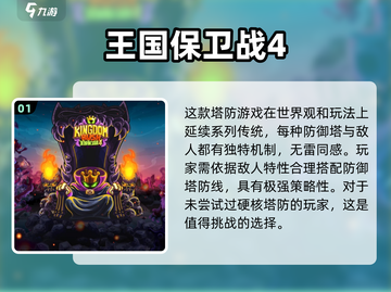 2024🔥超好玩单机塔防手游排行榜✨截图2