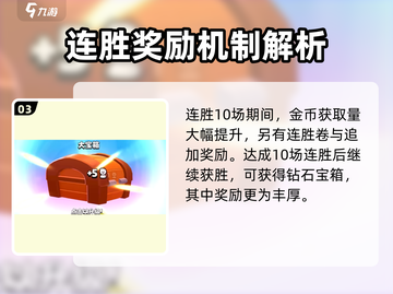 爆裂小队🔥连胜奖励大揭秘！💎等你来拿截图4