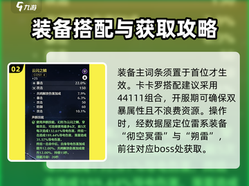 鸣潮🔥卡卡罗声骸最强配置🌟攻略来了！截图3