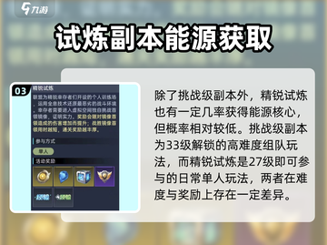 🔥《星球重启》能源核心获取攻略！🚀截图4