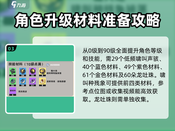 鸣潮🔥今汐升级材料大曝光！玩家必看👇截图4