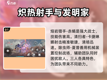 星之翼💥角色大揭秘！玩转游戏就靠它👇截图2
