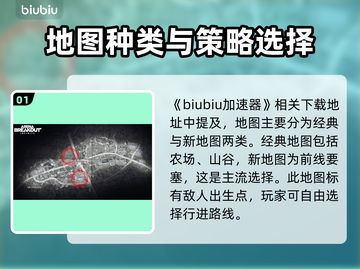 暗区突围🔥PC端无限地图全介绍📍截图2