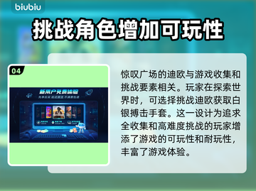 最终幻想7重生🔥迪欧位置全解密！💎截图5