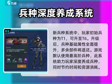 群星纪元🔥模组系统玩法大揭秘！🚀截图4
