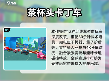 2025必玩茶杯头游戏推荐🔥经典复古风来袭🎮截图2