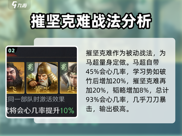 三国谋定天下🔥摧坚克难使用技巧大揭秘！截图3