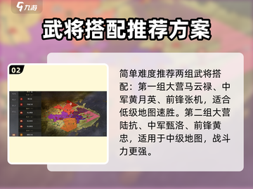 率土之滨开局超详细攻略💡助你轻松讨董！🔥截图3