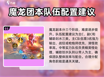 勇士与冒险团本🔥必看！团本打法超详细攻略分享！截图4