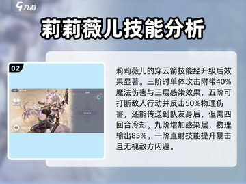 铃兰之剑：莉莉薇儿强度爆表！🔥超详细解析来啦！截图3