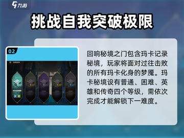 荒野起源🔥秘境之门闯法大曝光！速进👇截图3