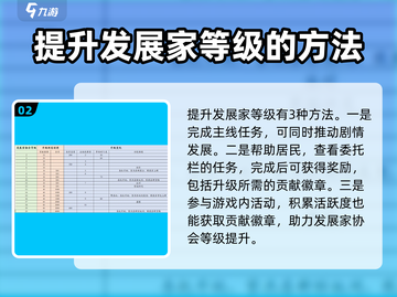 心动小镇🔥发展家等级快速提升秘籍！🎮截图3