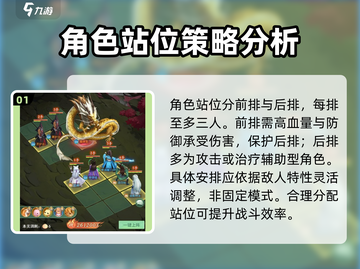 仙剑奇侠传新的开始🔥布阵布局全攻略✨截图2