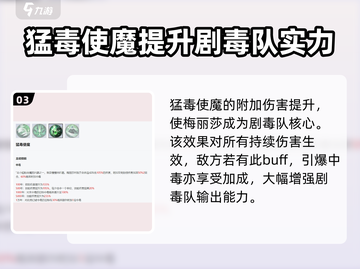 永夜降临🔥复苏梅丽莎技能全解析！游戏技巧一网打尽✨截图4