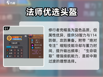 元气骑士前传🔥神级头盔推荐💥截图2