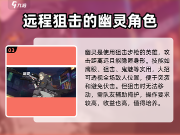 王牌战士2🔥新手必玩角色推荐！轻松上分就靠它👇截图4