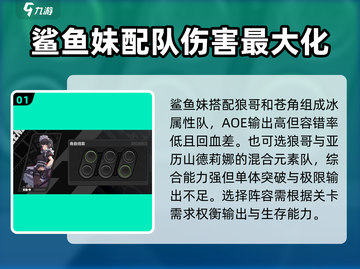 绝区零✨鲨鱼妹配装推荐｜最强攻略来了！截图2