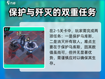 钢岚战术模拟2-5🔥通关秘籍，手把手教你完美过关！截图2