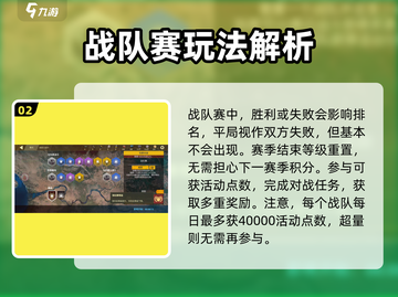 创世战车车展模式🔥玩法全攻略🚗🎮截图3