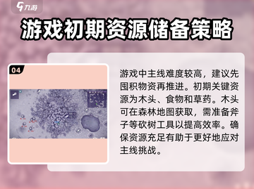 阿瑞斯病毒2🔥新手必看！快速上手攻略⚡截图5