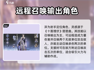 咏月风雅人物大全，揭秘游戏《月影传说》🔥截图5