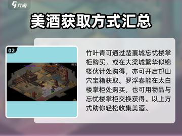 大侠立志传🔥乙级酒大全，助你称霸江湖！截图3