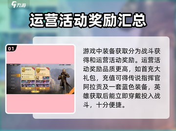 指环王纷争🔥指挥官装备获取全攻略💎截图2