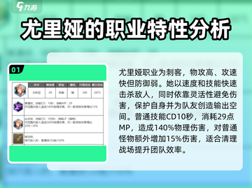 剑与骑士团🔥尤里娅技能全面解析！💥截图2