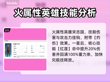 我独自升级崛起🔥猎人角色大全揭秘！🎮截图10