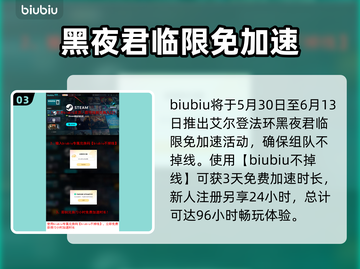 艾尔登法环黑夜君临掉帧？这招让你流畅玩耍！🔥🎮截图4