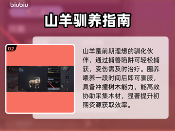 🔥《荒原曙光》驯兽神技！秒服猛兽🐯截图3