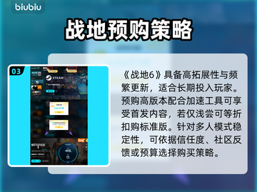 🔥战地6预购全攻略！省💰必看💥🎮截图4