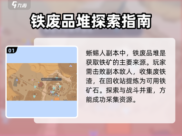 沙石镇时光🔥前期铁矿速刷攻略💎截图2
