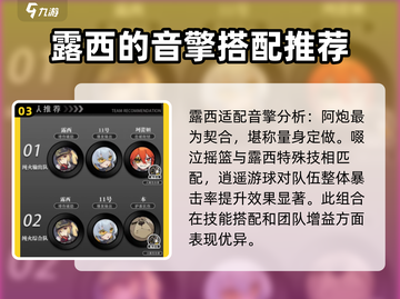 绝区零🔥露西攻略分享，超强角色等你来战！截图4