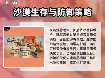 沙丘觉醒建筑系统🔥玩法全揭秘！新手必看👇截图3
