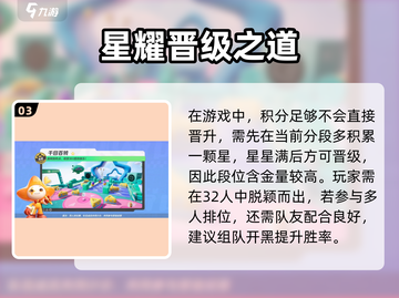 🎮元梦之星段位全揭秘！速看截图4