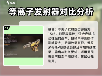 创世战车📖等离子发射器🔥值得入手推荐！💥截图3